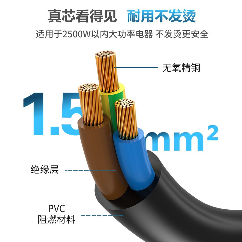 TW-F-G10/C13 線長5米 1.5平