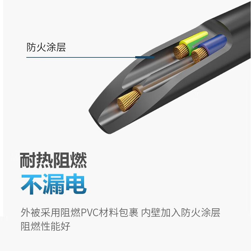 TW-F-10C14/2C13 2M 線長(zhǎng)2米 1.0平