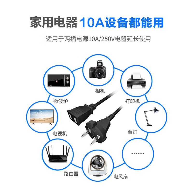 TW-FYC-G2/G10 1M 線長(zhǎng)1米 0.75平