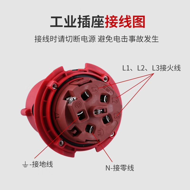 尼龍 3P+N+E 五芯 63A 380-415V IP44，紅灰，直插式，附加插座