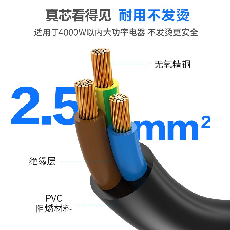 TW-FYC-25G16/G16 5M 線長5米 2.5平