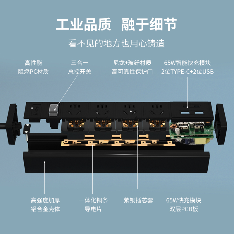 USB-C與USB雙接口快速充電插座